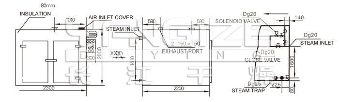 Hot Air Circulation Oven