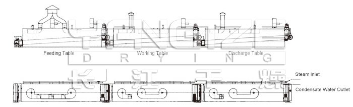 Dryer for Vegetable Dehydration